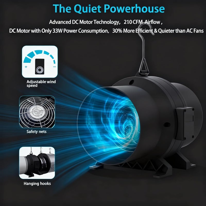 MELONFARM Air Filtration Kit, 6" 260 CFM Inline Duct Fan with E12 Speed Controller, 6.6 Ft Ducting & Rubber Coupler, Ventilation Exhaust Fan for Cooling Booster, Grow Tents, Hydroponics - Image 3